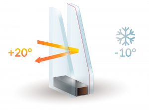 Double Glazing Services in Hornsey | Installation & Repairs